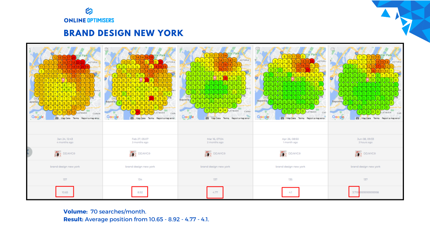 DD.NYC Manhattan heatmap month 3