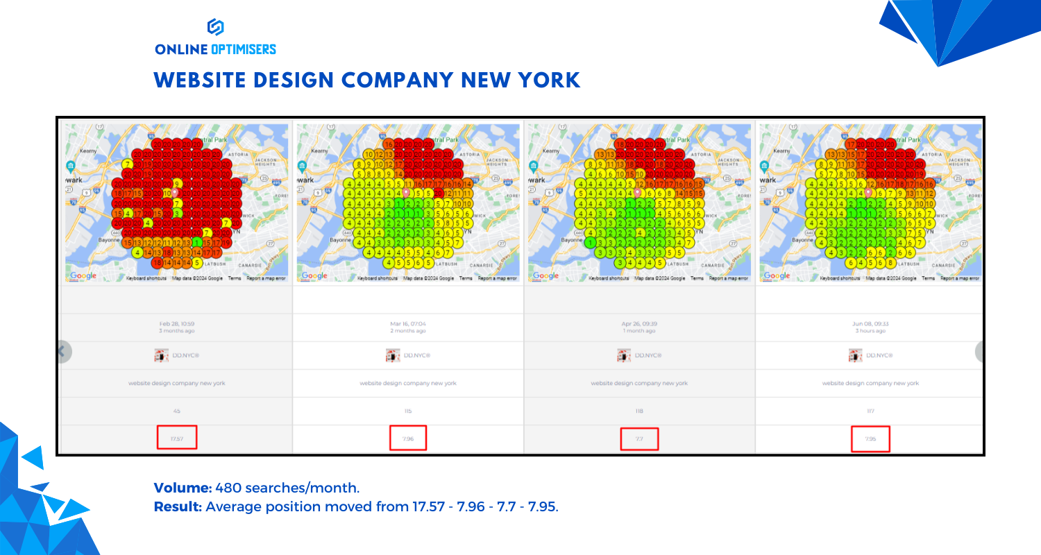 DD.NYC Manhattan heatmap month 5