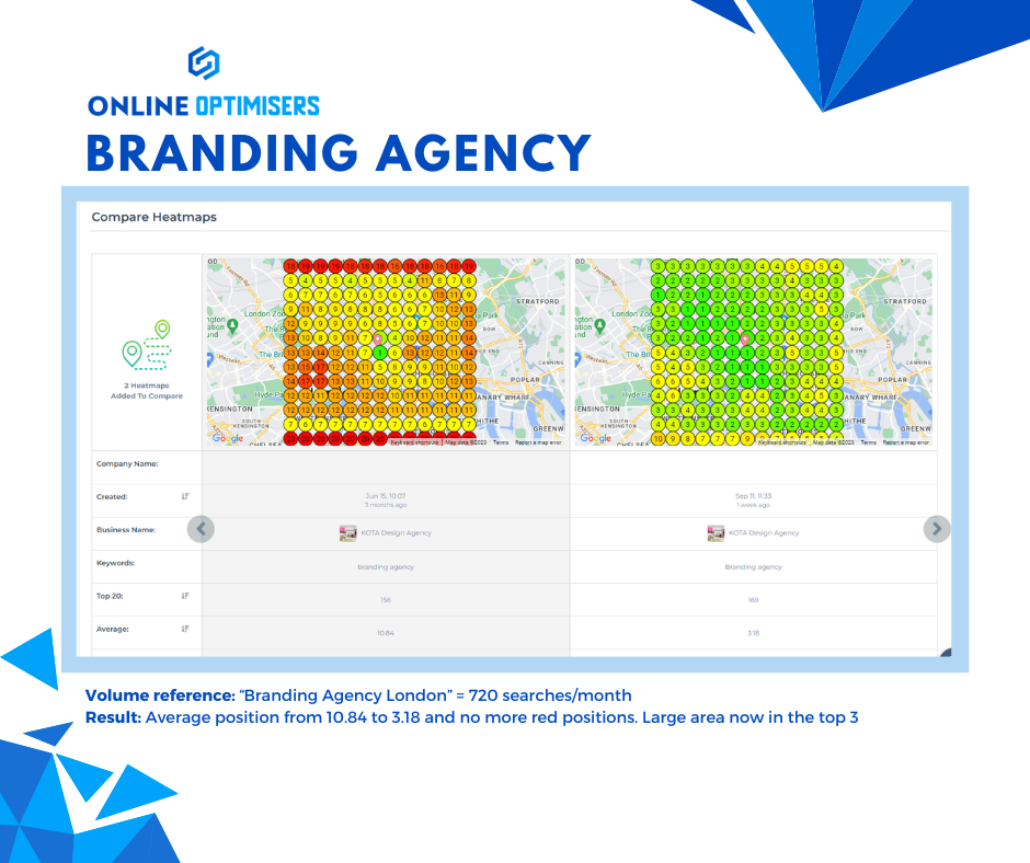 Kota London heatmap snapshot 2