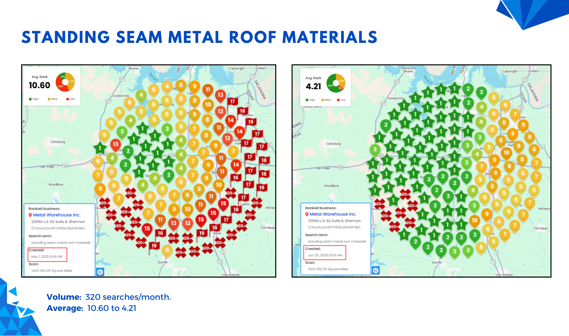Metal Warehouse heatmap month 1
